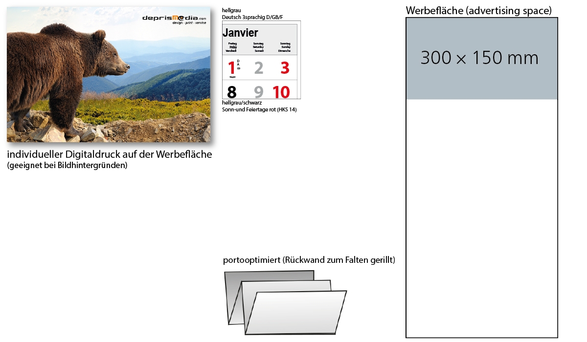 5-Monatskalender 2025 Commerce 5 Post A inklusive Werbeanbringung