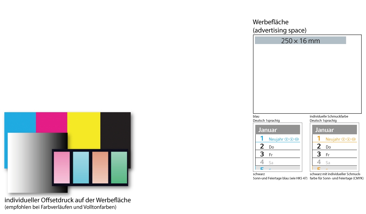 Wandplaner 2025 Perfect A4