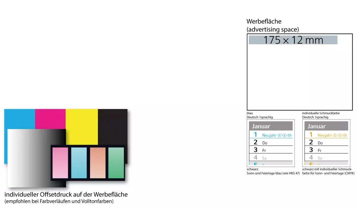 Wandplaner 2027 Perfect A5