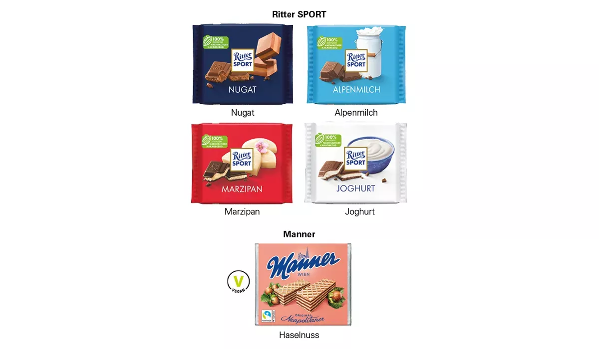 Gift box, Ritter SPORT yoghurt chocolate