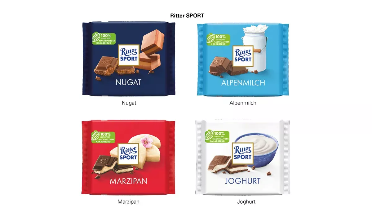 Ritter SPORT 100g in an advertising slipcase, Alpenmilch
