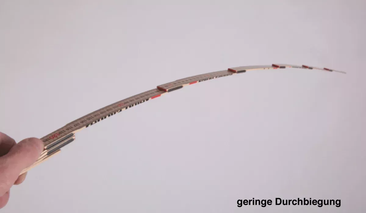 Zollstock aus Glasbirkenholz G15