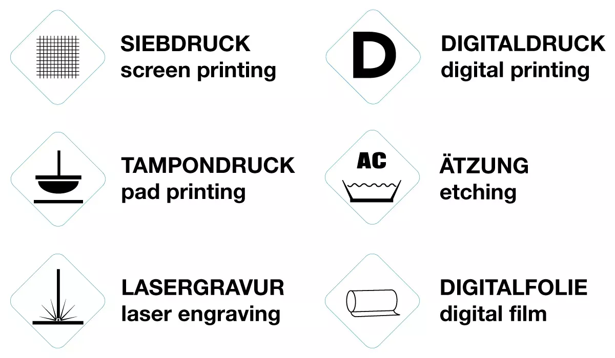Kugelschreiber Combi Metall - rot
