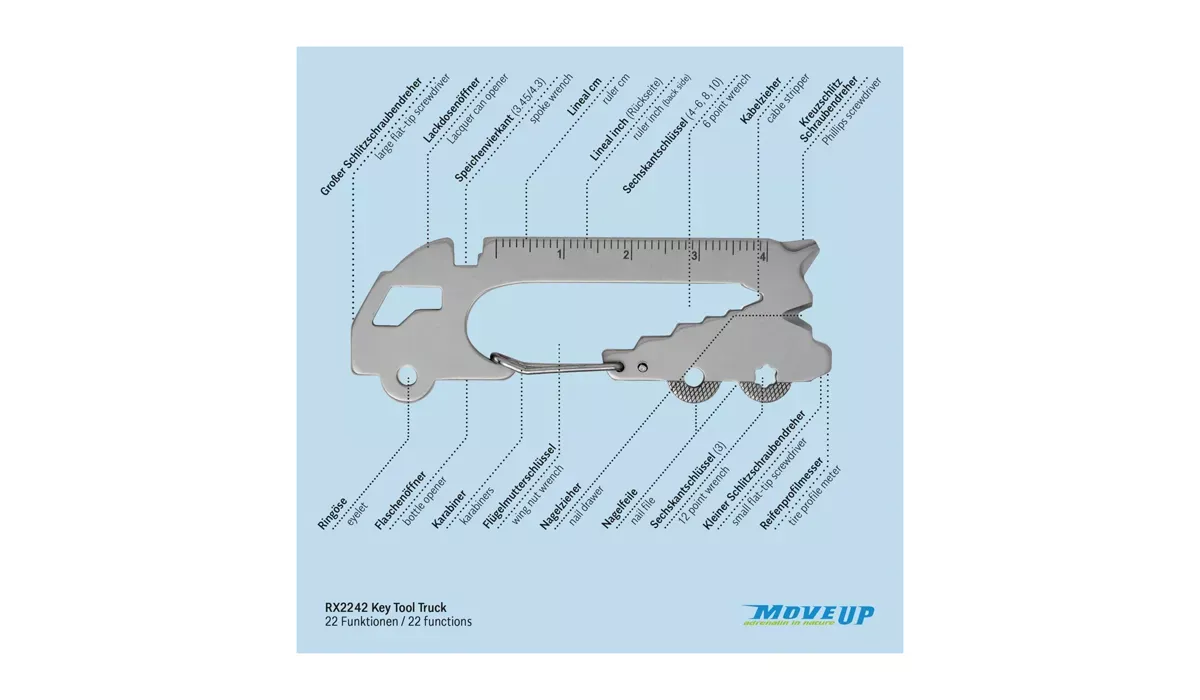 ROMINOX® Key Tool Truck (22 functions) Merry Christmas