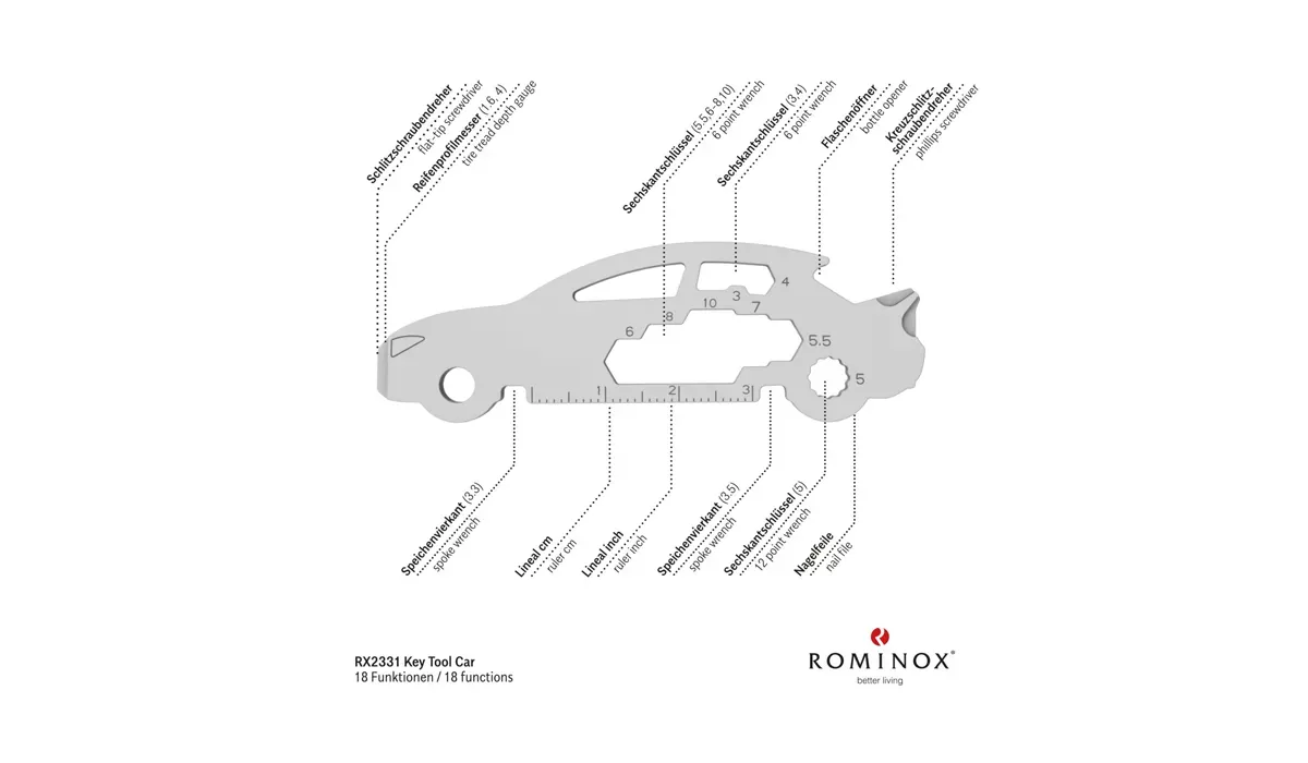 ROMINOX® Key Tool Car/Auto (18 functions) Happy Father's Day