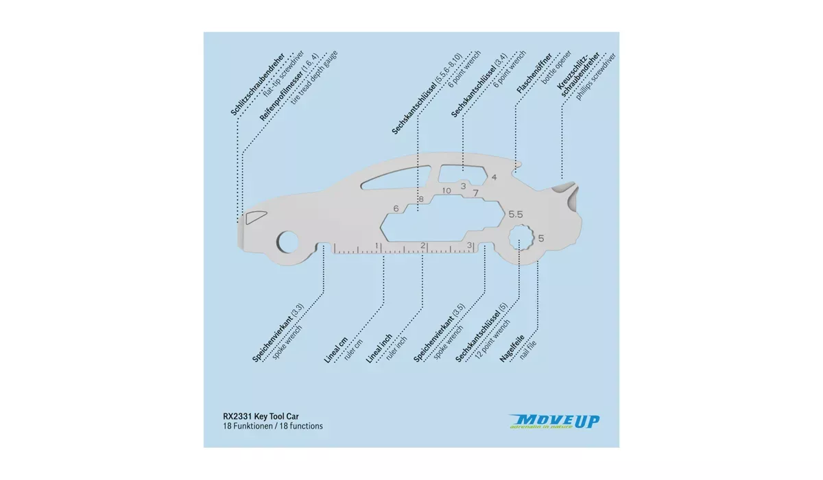 ROMINOX® Key Tool Car/Auto (18 functions) Happy Father's Day