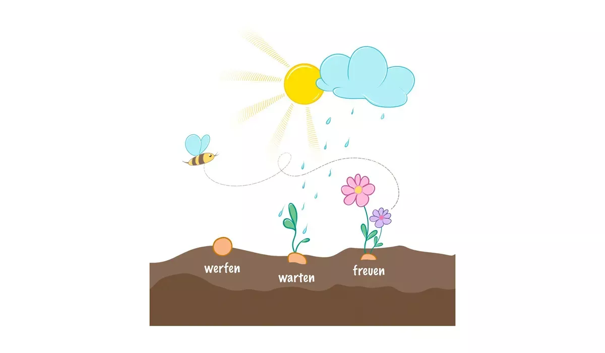 Geschenkartikel/Präsentartikel: Blumenwiese Bee Happy