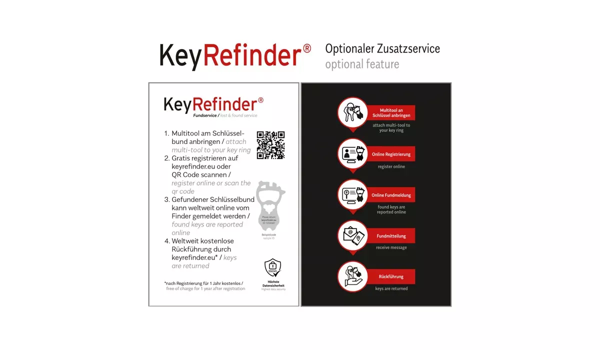 ROMINOX® Key Tool Car/Auto (18 functions) Happy Father's Day