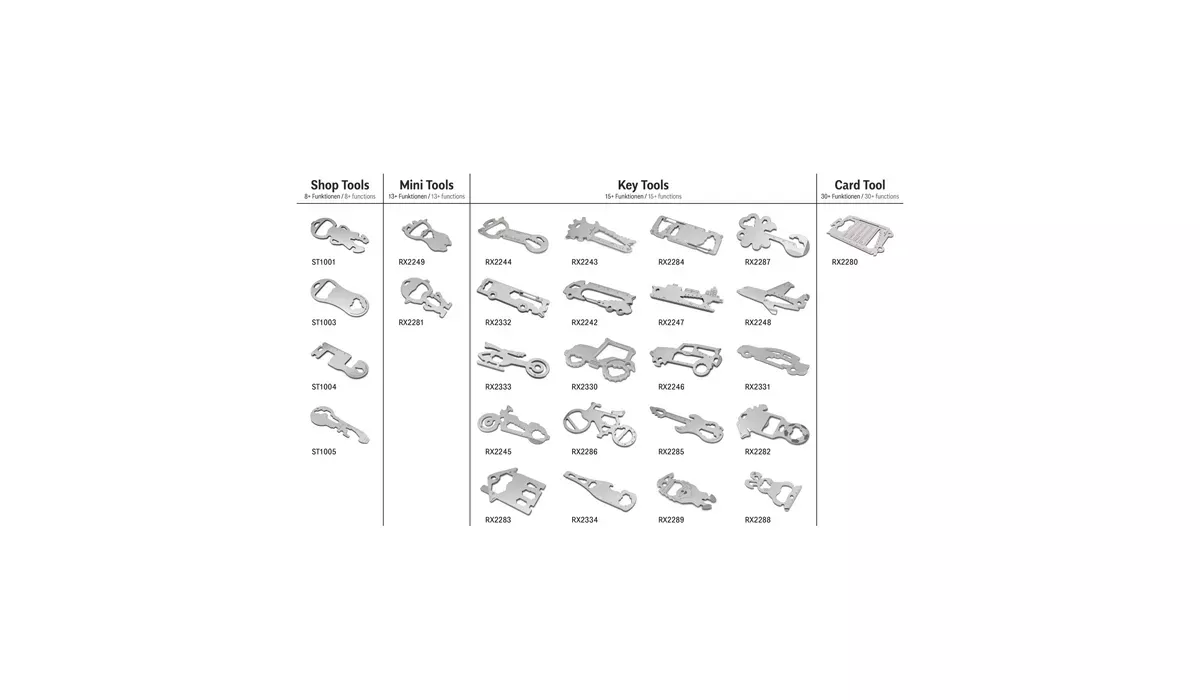 ROMINOX® Key Tool Car/Auto (18 functions) Happy Father's Day