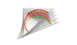 Werbeartikel Geodreieck