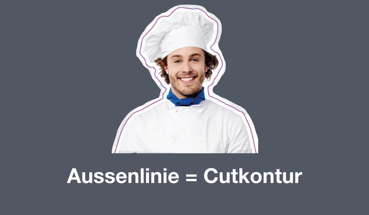 Cutkontur anlegen