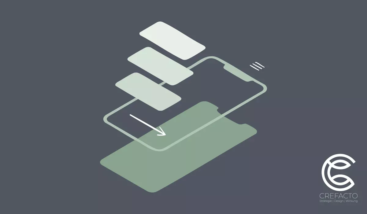 content package socialmedia